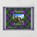 Search for macdonald postcards Tartan