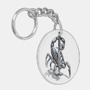 Search for scorpion key rings Illustration