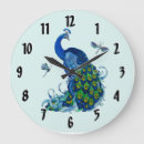 Search for peacock home decor posters Decorative