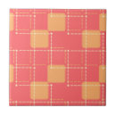 Search for flooring tiles Interior