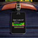 Search for sciences travel accessories Funny