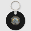 Search for back off key rings Off grid living