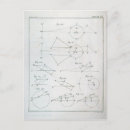 Search for algebra postcards School