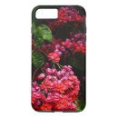 Search for pagoda iphone cases Pink