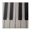 Search for be flat tiles White