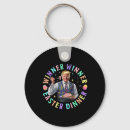Search for circular saw key rings Christian
