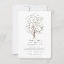 Search for annual family reunion invitations Watercolor