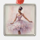 Search for nutcracker ballet for dancer christmas tree decorations Tutu
