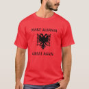 Search for kosovo clothing Tirana