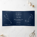 Search for scorpio invitations Stars