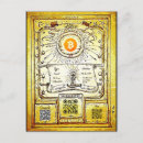 Search for cryptocurrency invitations Blockchain