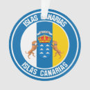 Search for islas Flag