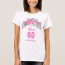 Search for 80th birthday party clothing Eighty