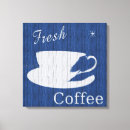 Search for weather canvas prints Vintage