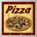 Search for pizza posters Cafe