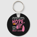 Search for tough key rings Survivor
