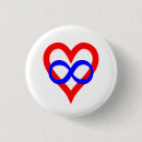 Search for polyamory badges Lgbt