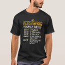 Search for lineman mens tshirts Rates