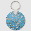 Search for impressionist round key rings Vincent van gogh