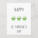 Search for muffins postcards Cake
