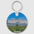 Search for upper key rings Austria