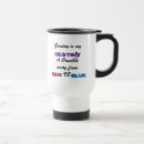 Search for destiny mugs Gaming