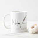 Search for marketing mugs Minimalist