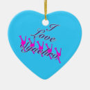 Search for skater christmas tree decorations Synchronised