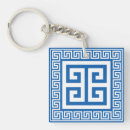 Search for greek key key rings Greece