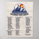 Search for peak posters Mountain climbing