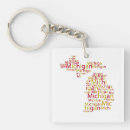 Search for learn key rings College