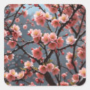 Search for flower images stickers Pink