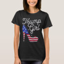 Search for american patriot tshirts Politics