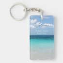Search for welcome home key rings Rental