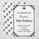 Search for anchor birthday invitations Celebration