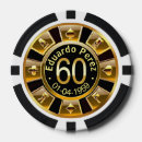 Search for eduardo Birthday
