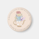 Search for quote on magnets Mother