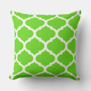 Search for moroccan cushions Pattern