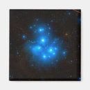 Search for distant home living Astronomy