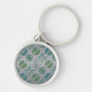 Search for gems key rings Silver