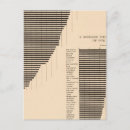 Search for acre postcards Statistical