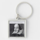 Search for william shakespeare key rings 1623