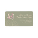 Search for ginkgo return address labels Green