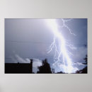 Search for strike posters Lightning