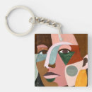 Search for womens empowerment key rings Feminism