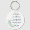 Search for fear god key rings Jesus