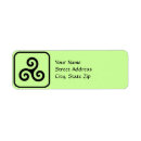 Search for symbol labels Pagan