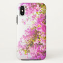 Search for wall art iphone cases Colour