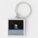 Search for view from above key rings Photography