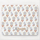 Search for monogram thank electronics Pattern